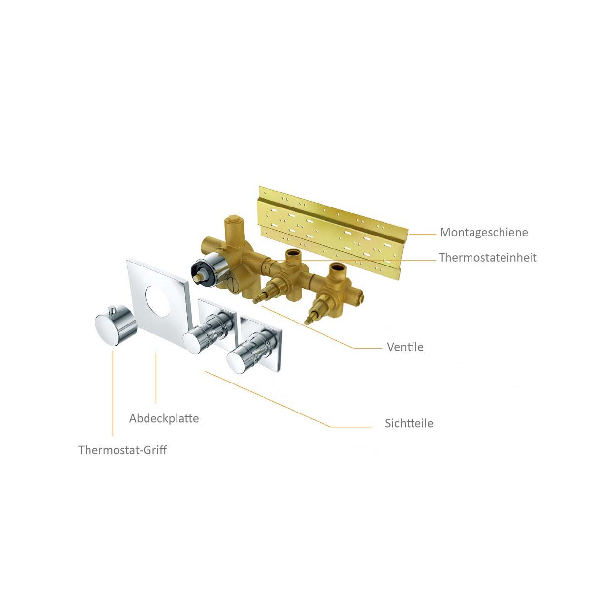 Soho 2 Wege Unterputz Thermostat Armatur