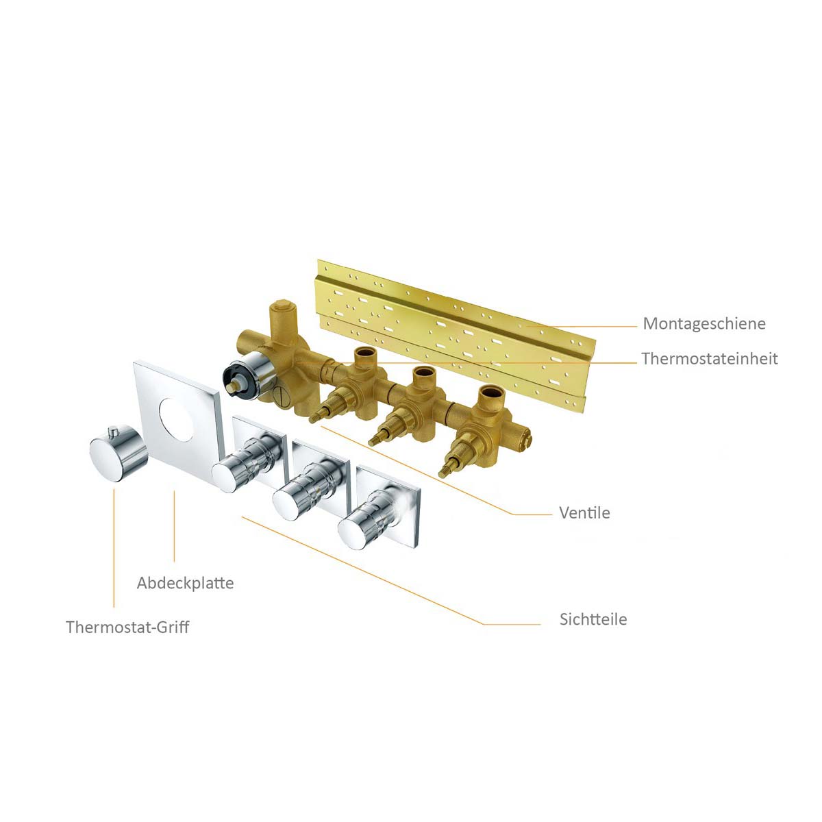 Soho 3 Wege Unterputz Thermostat Armatur