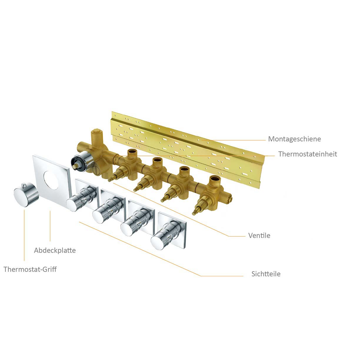 Mitigeur thermostatique encastré Soho 4 voies, corps d'encastrement inclus