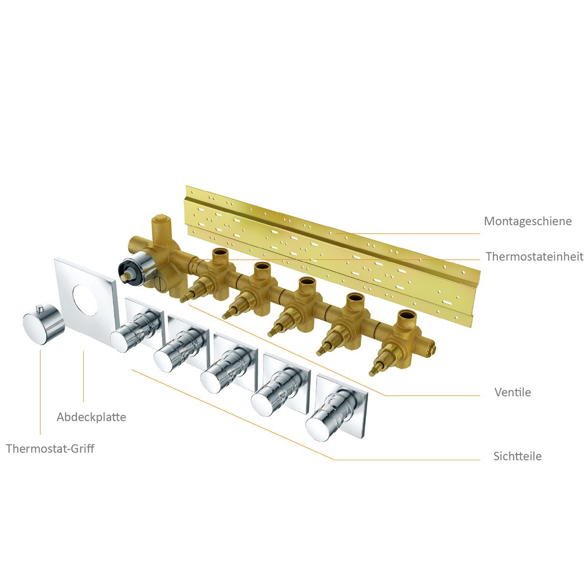 Mitigeur thermostatique encastré Soho 5 voies, corps d'encastrement inclus