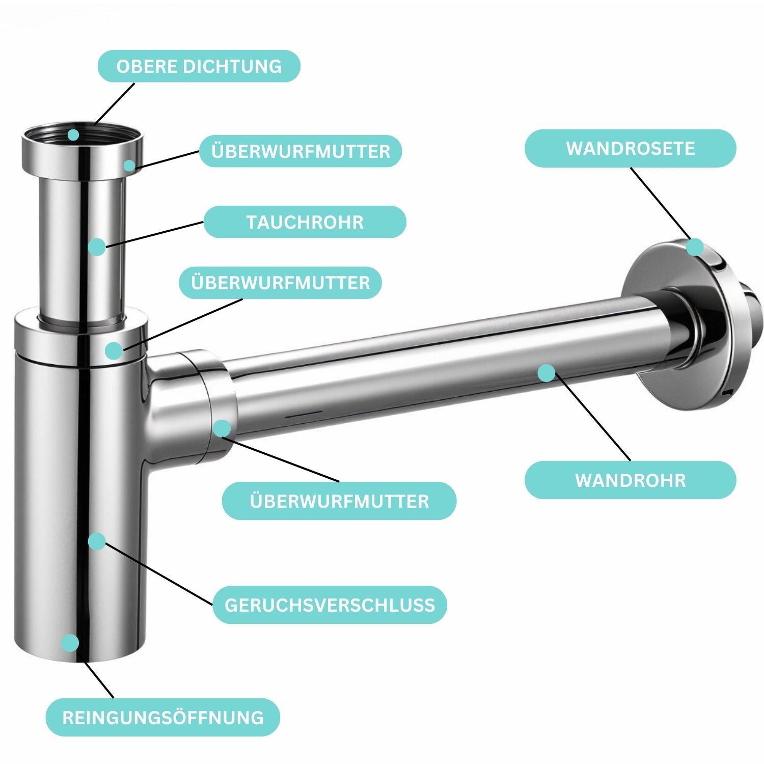 Siphon minimal avec clapet anti-odeurs