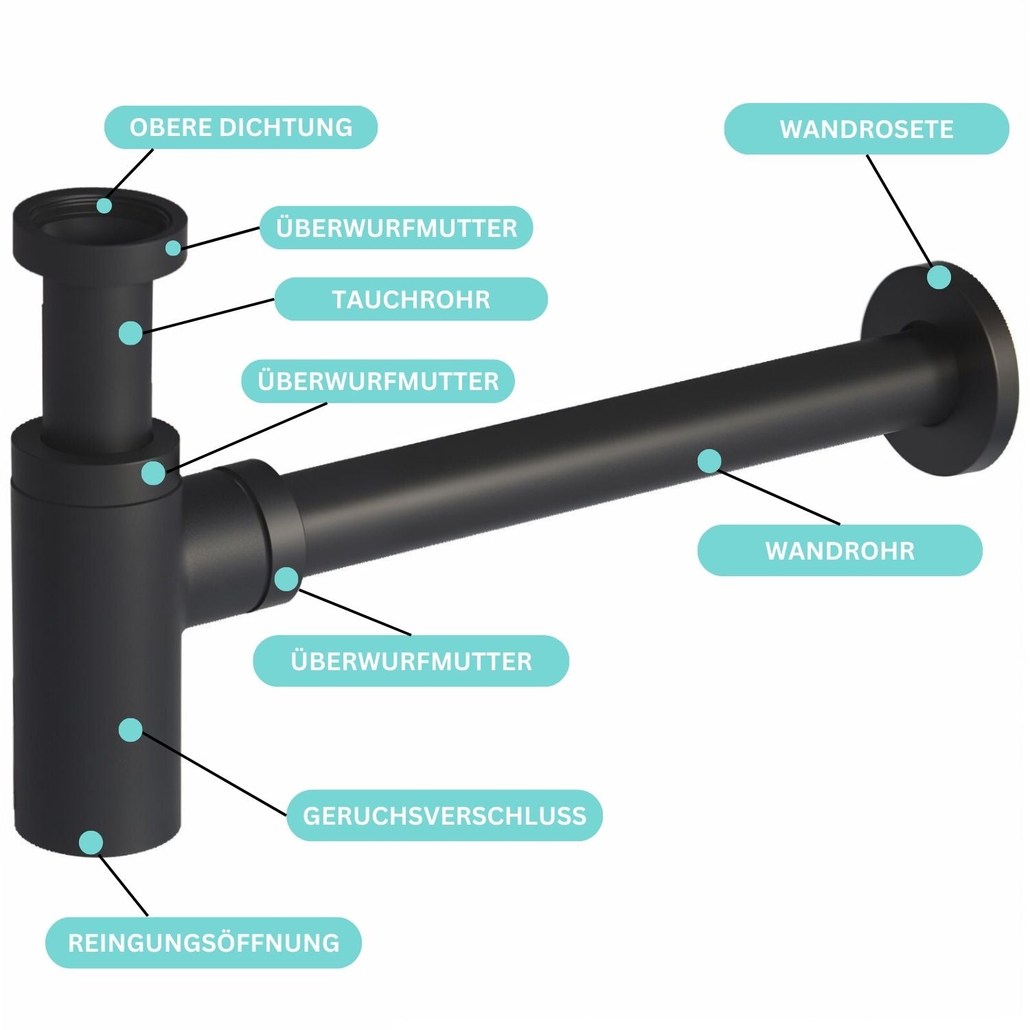STILFORM Siphon design "Minimal" avec clapet anti-odeurs, noir mat