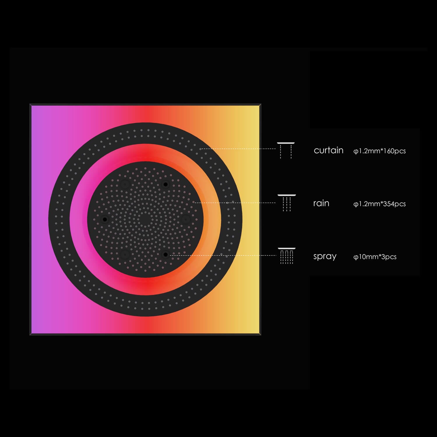 Douche à effet pluie intelligente Park 2.0 60x60 LED spectre complet