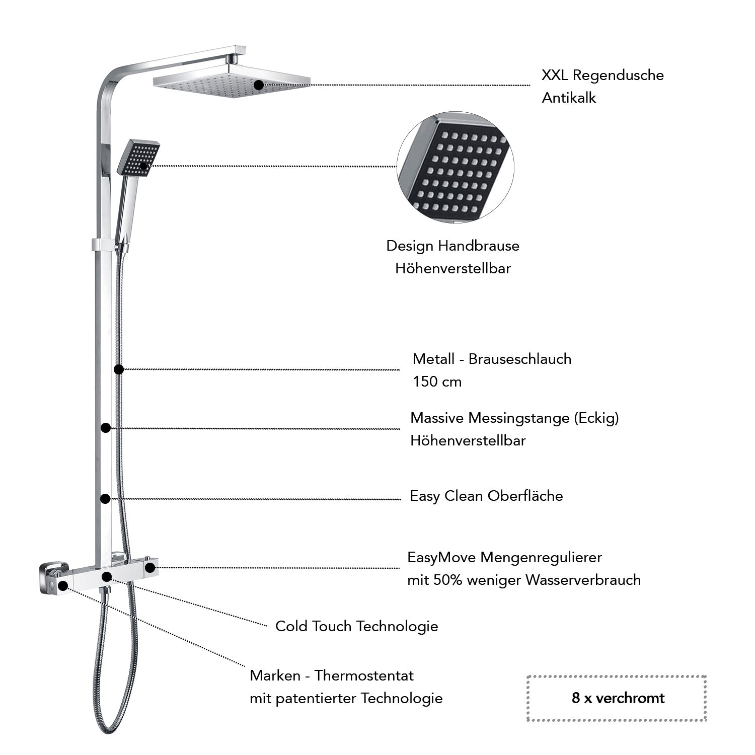 Colonne de douche design série "Park" réglable en hauteur avec douche de pluie, thermostat et douchette
