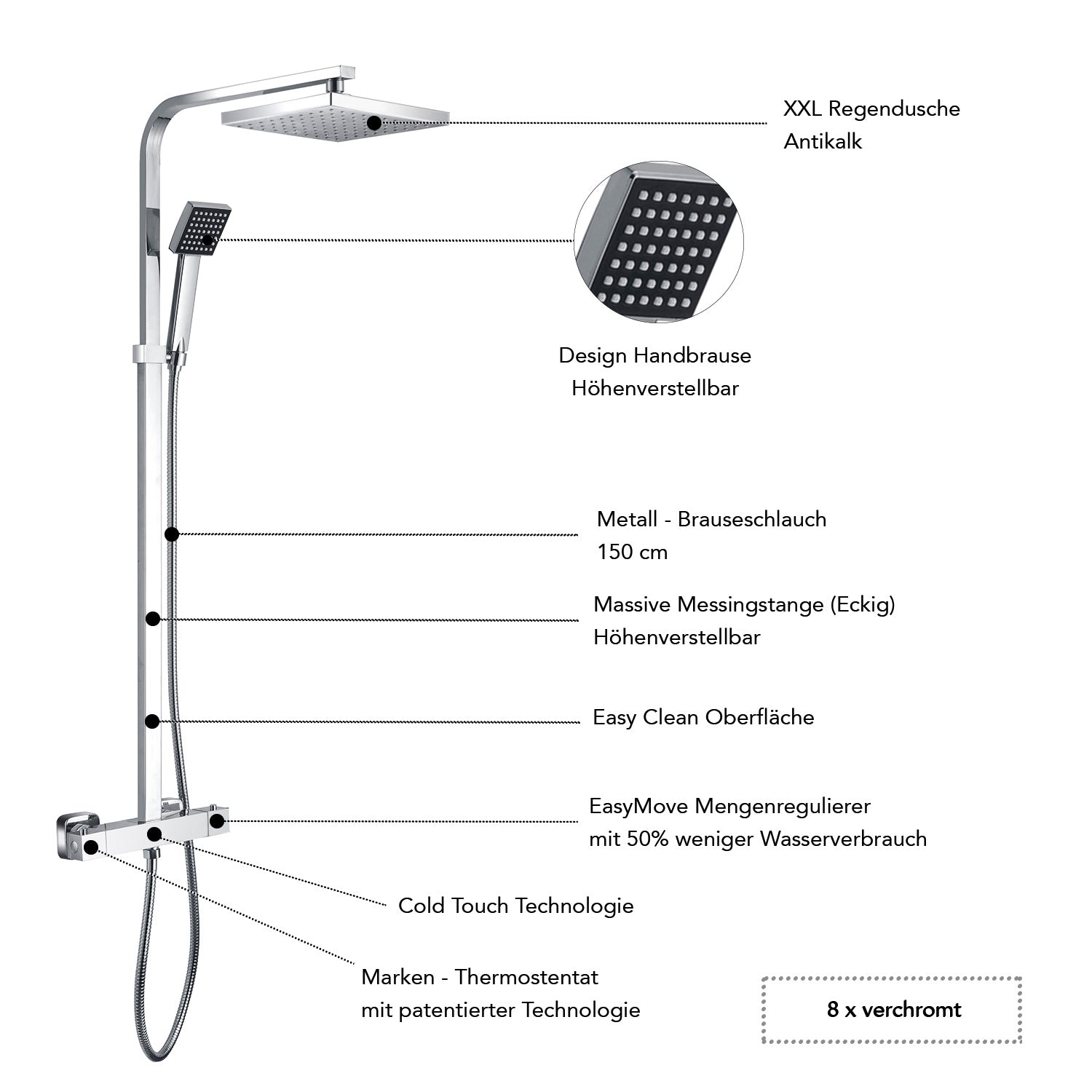 Designer Duschsäule Serie "Park" Höhenverstellbar mit Regendusche, Thermostat und Handbrause