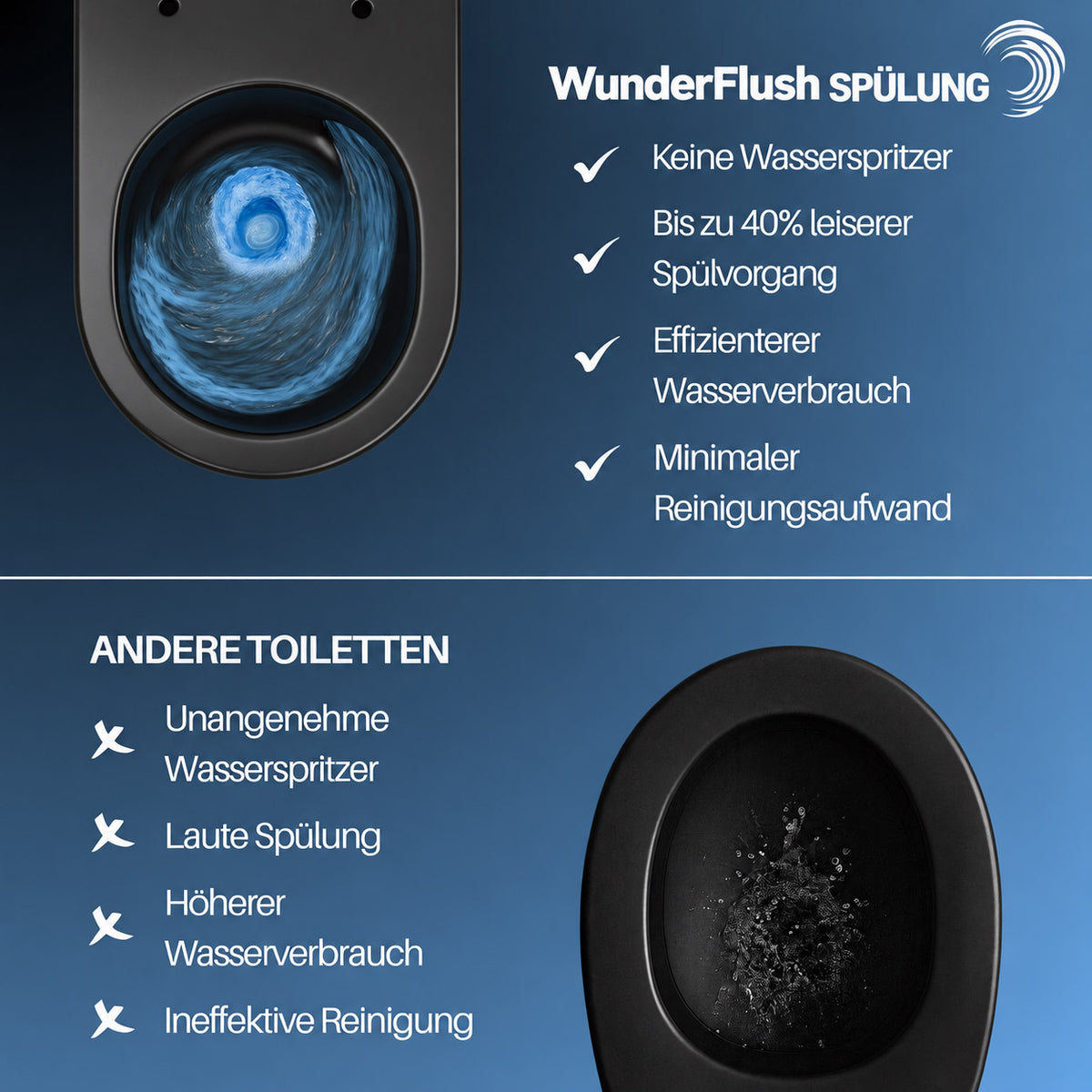 Spülrandloses Dusch-WC SOHO 4.0 mit abnehmbarem Softclose Sitz Taharet in Schwarz Matt