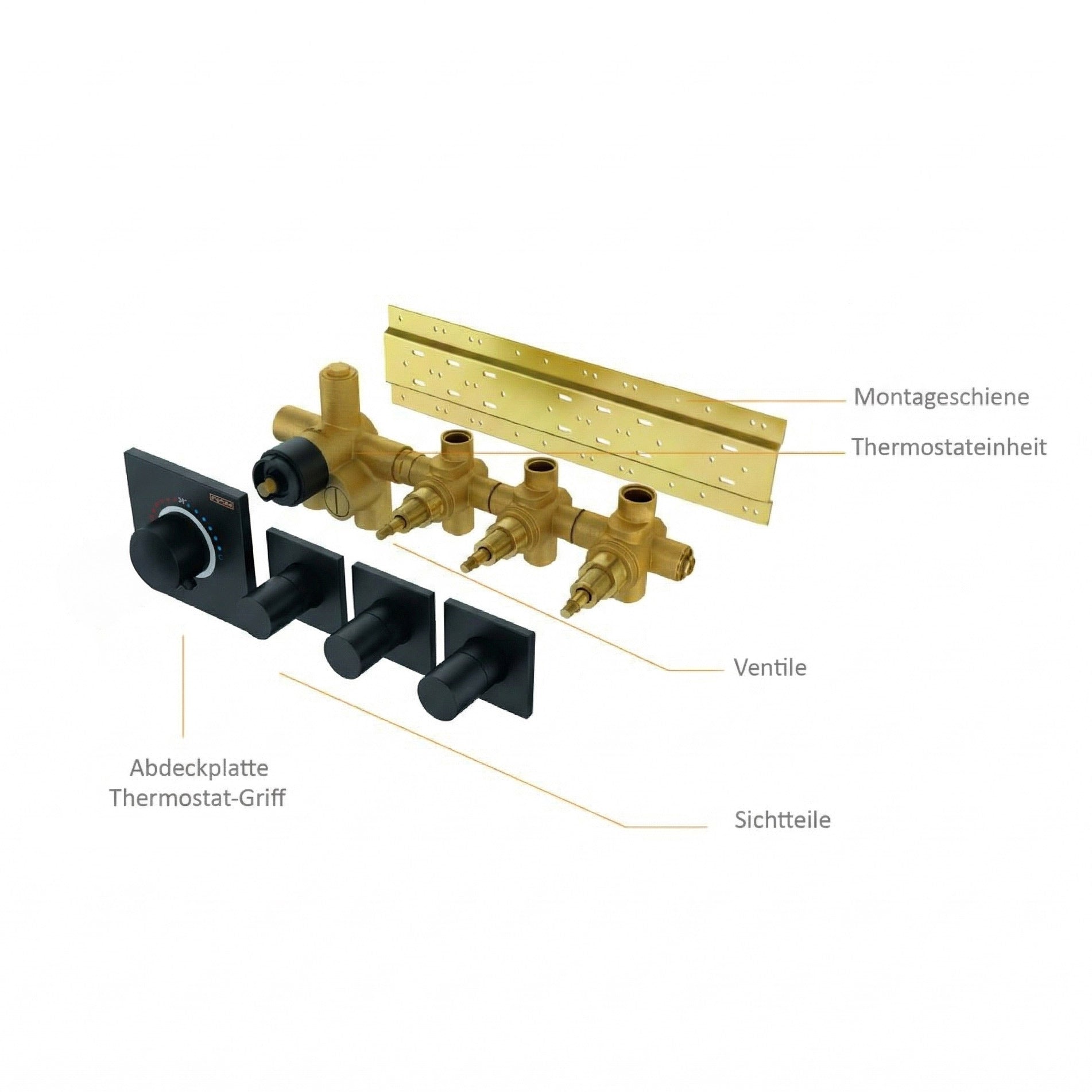 Soho 3 Wege Unterputz Thermostat Armatur