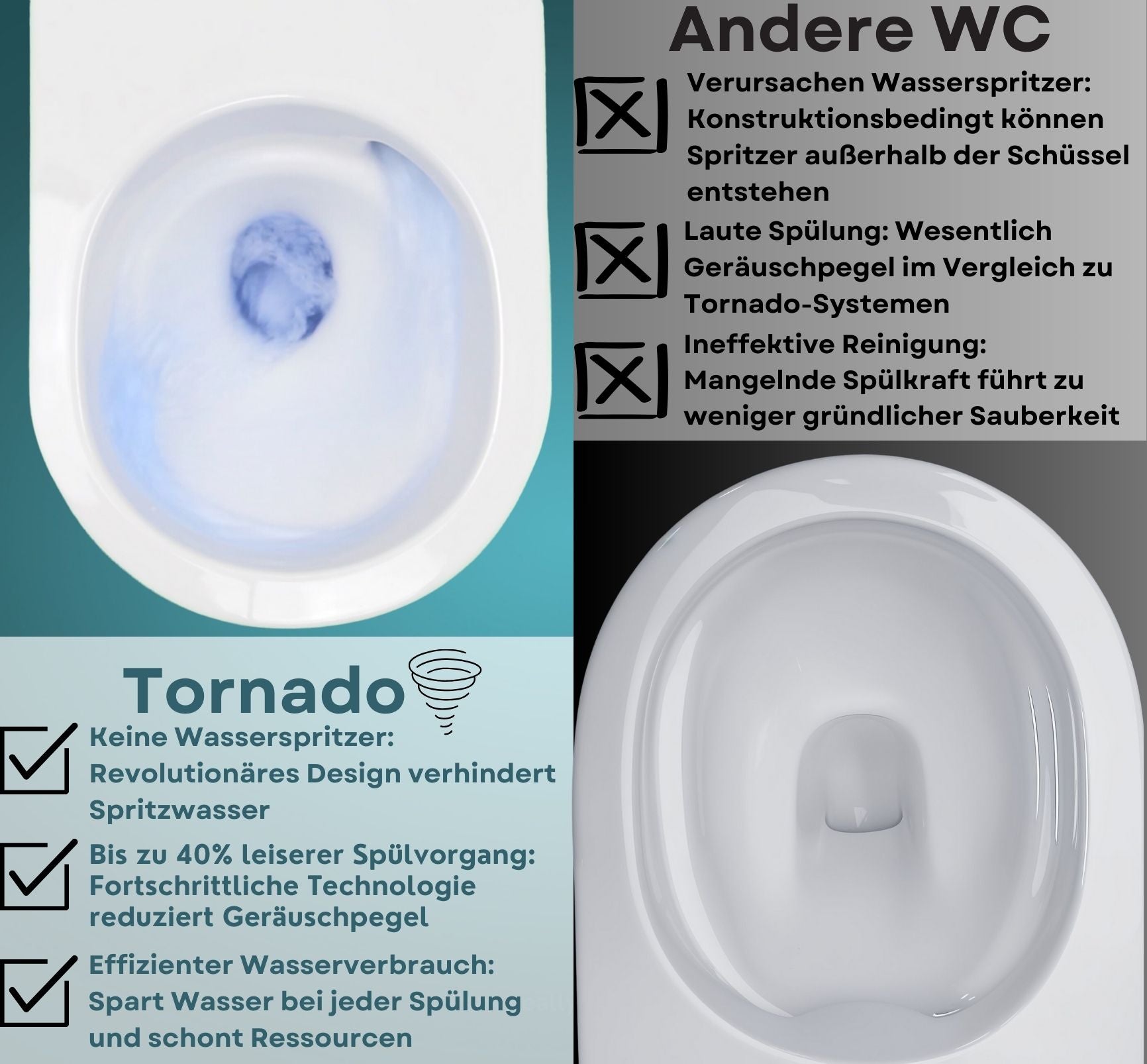 Soho Whirlflush Hänge Wand WC Spülrandlos Toilette Schwarz Matt mit WC-Sitz