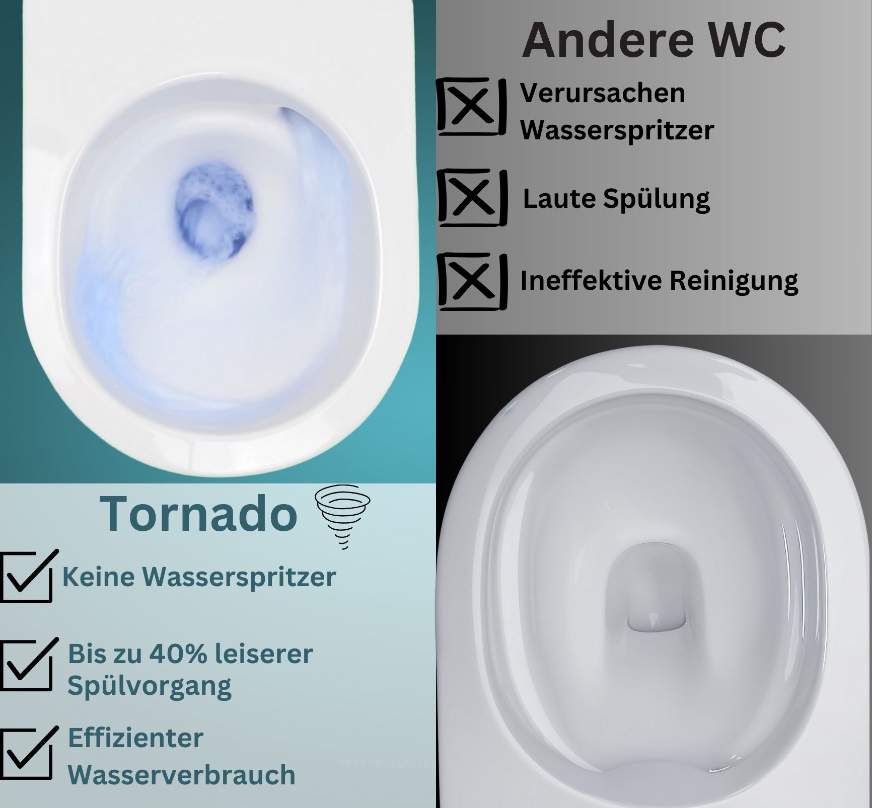 Spülrandloses Dusch-WC SOHO 4.0 mit abnehmbarem Softclose Sitz Taharet